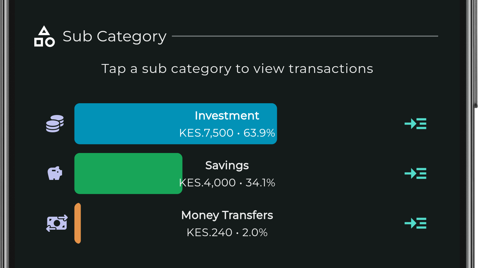 Kenya Financial Management and M-PESA Budget Tracking