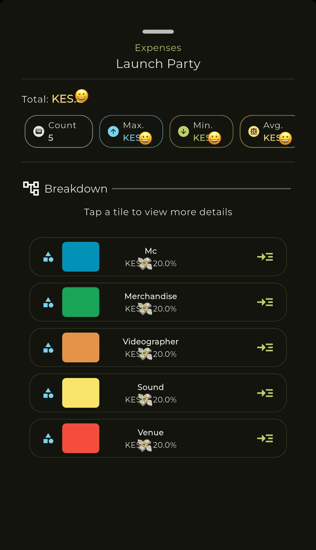 Wavvy Wallet Sub-Categories